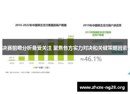 决赛前瞻分析备受关注 聚焦各方实力对决和关键策略因素