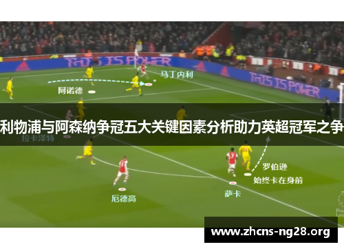 利物浦与阿森纳争冠五大关键因素分析助力英超冠军之争