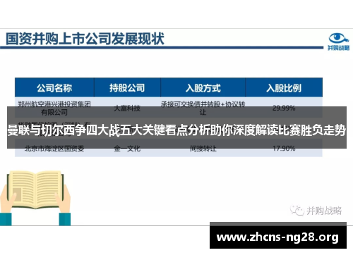 曼联与切尔西争四大战五大关键看点分析助你深度解读比赛胜负走势