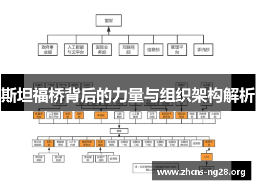 斯坦福桥背后的力量与组织架构解析