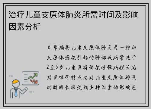 治疗儿童支原体肺炎所需时间及影响因素分析