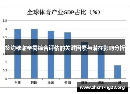 签约穆谢奎需综合评估的关键因素与潜在影响分析