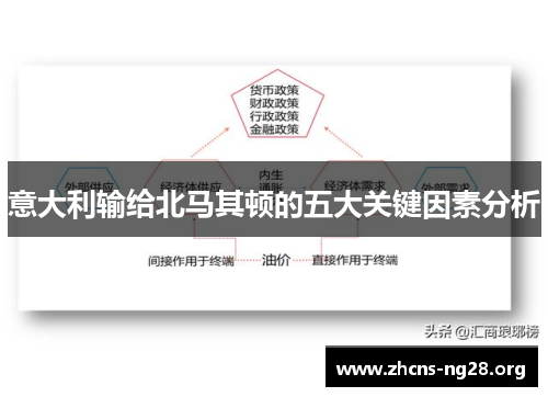 意大利输给北马其顿的五大关键因素分析