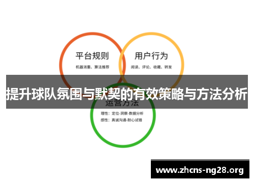 提升球队氛围与默契的有效策略与方法分析