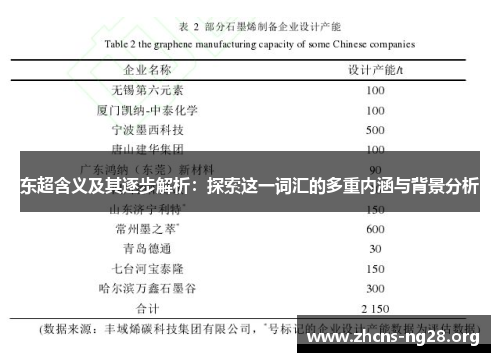 东超含义及其逐步解析：探索这一词汇的多重内涵与背景分析