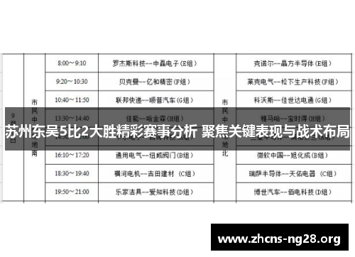 苏州东吴5比2大胜精彩赛事分析 聚焦关键表现与战术布局