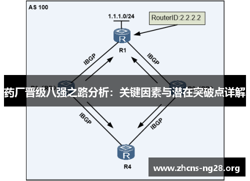 药厂晋级八强之路分析：关键因素与潜在突破点详解
