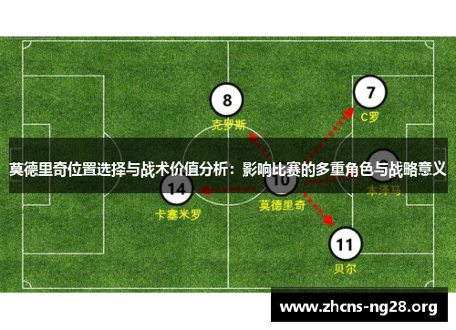 莫德里奇位置选择与战术价值分析：影响比赛的多重角色与战略意义