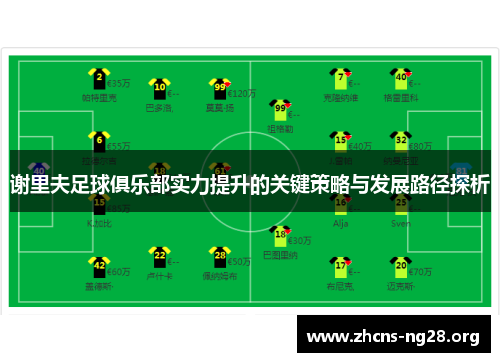 谢里夫足球俱乐部实力提升的关键策略与发展路径探析