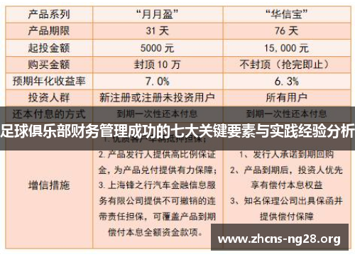 足球俱乐部财务管理成功的七大关键要素与实践经验分析