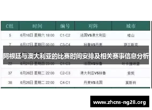 阿根廷与澳大利亚的比赛时间安排及相关赛事信息分析