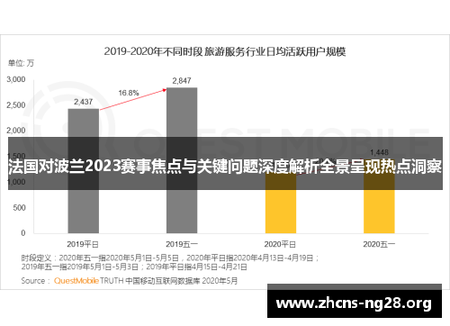 法国对波兰2023赛事焦点与关键问题深度解析全景呈现热点洞察