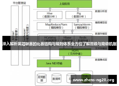 深入解析英冠联赛的比赛结构与规则体系全方位了解晋级与降级机制 深入解析英冠联赛的比赛结构与规则体系全方位了解晋级与降级机制
