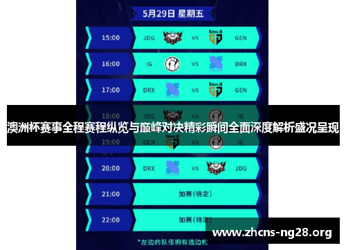 澳洲杯赛事全程赛程纵览与巅峰对决精彩瞬间全面深度解析盛况呈现 澳洲杯赛事全程赛程纵览与巅峰对决精彩瞬间全面深度解析盛况呈现