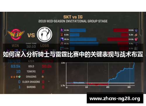 如何深入分析骑士与雷霆比赛中的关键表现与战术布置 如何深入分析骑士与雷霆比赛中的关键表现与战术布置