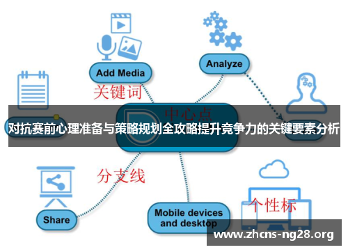 对抗赛前心理准备与策略规划全攻略提升竞争力的关键要素分析
